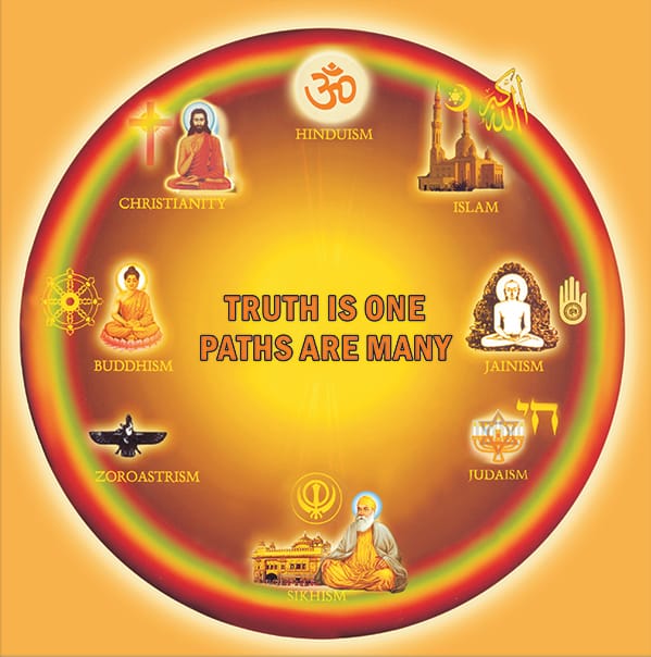 Ajatananda-Ashram-Interreligious -Rishikesh-600